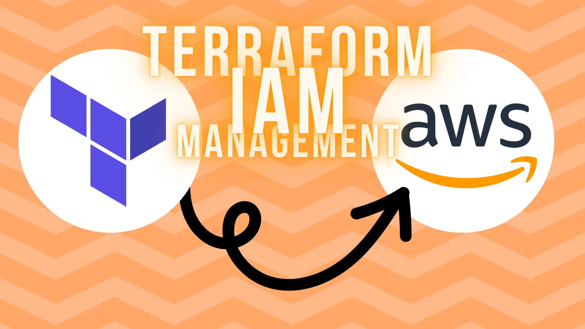 Terraform IAM Management Thumbnail